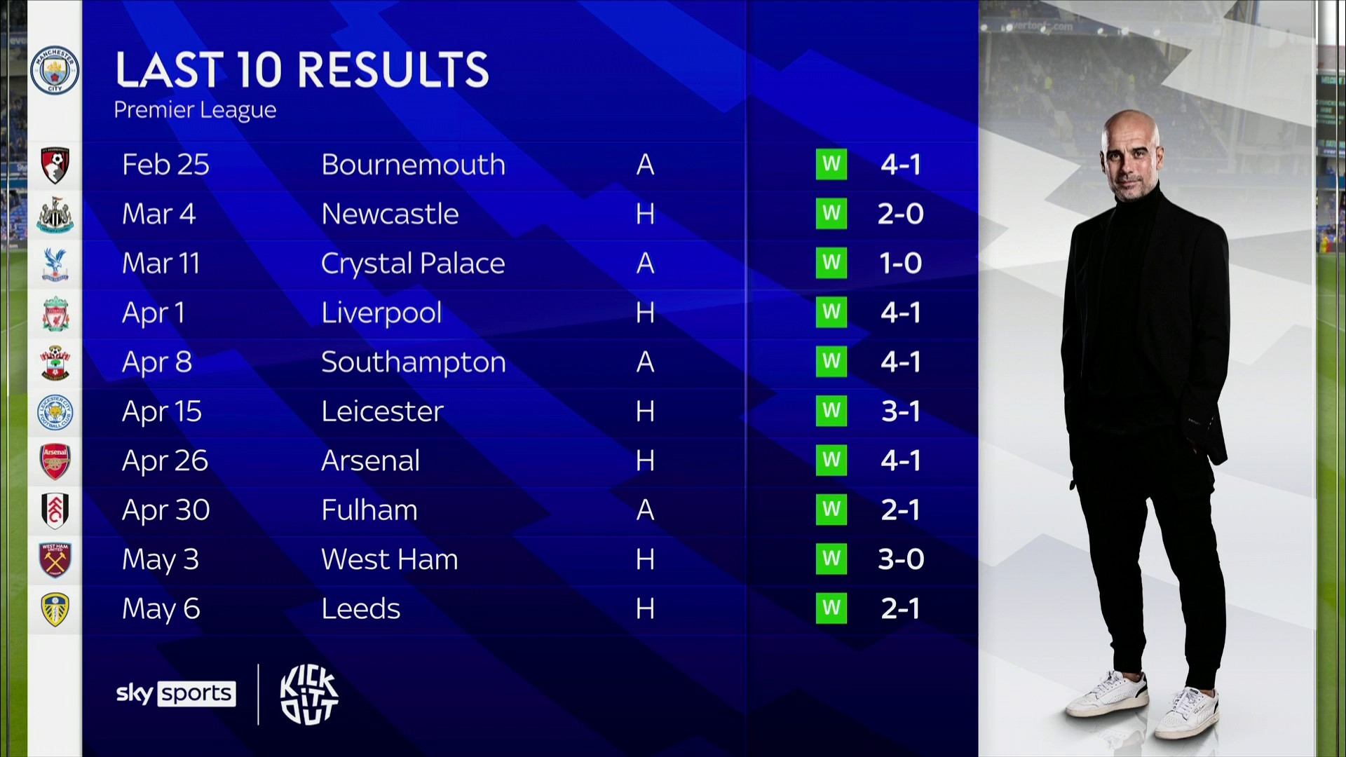 员的风采 员的风采